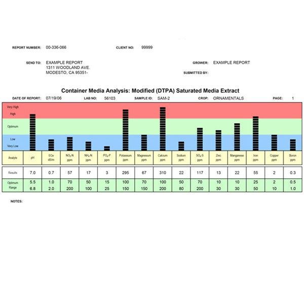 Professional soil-testing reference chart